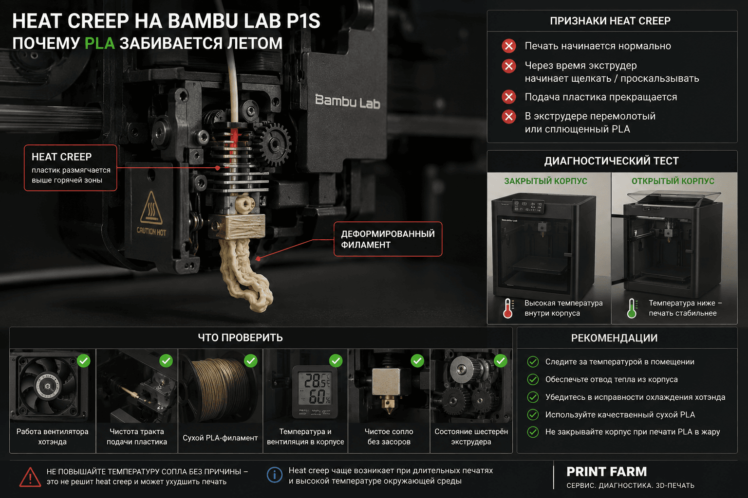 Bambu Lab P1S забивает PLA летом: что такое heat creep и как его избежать